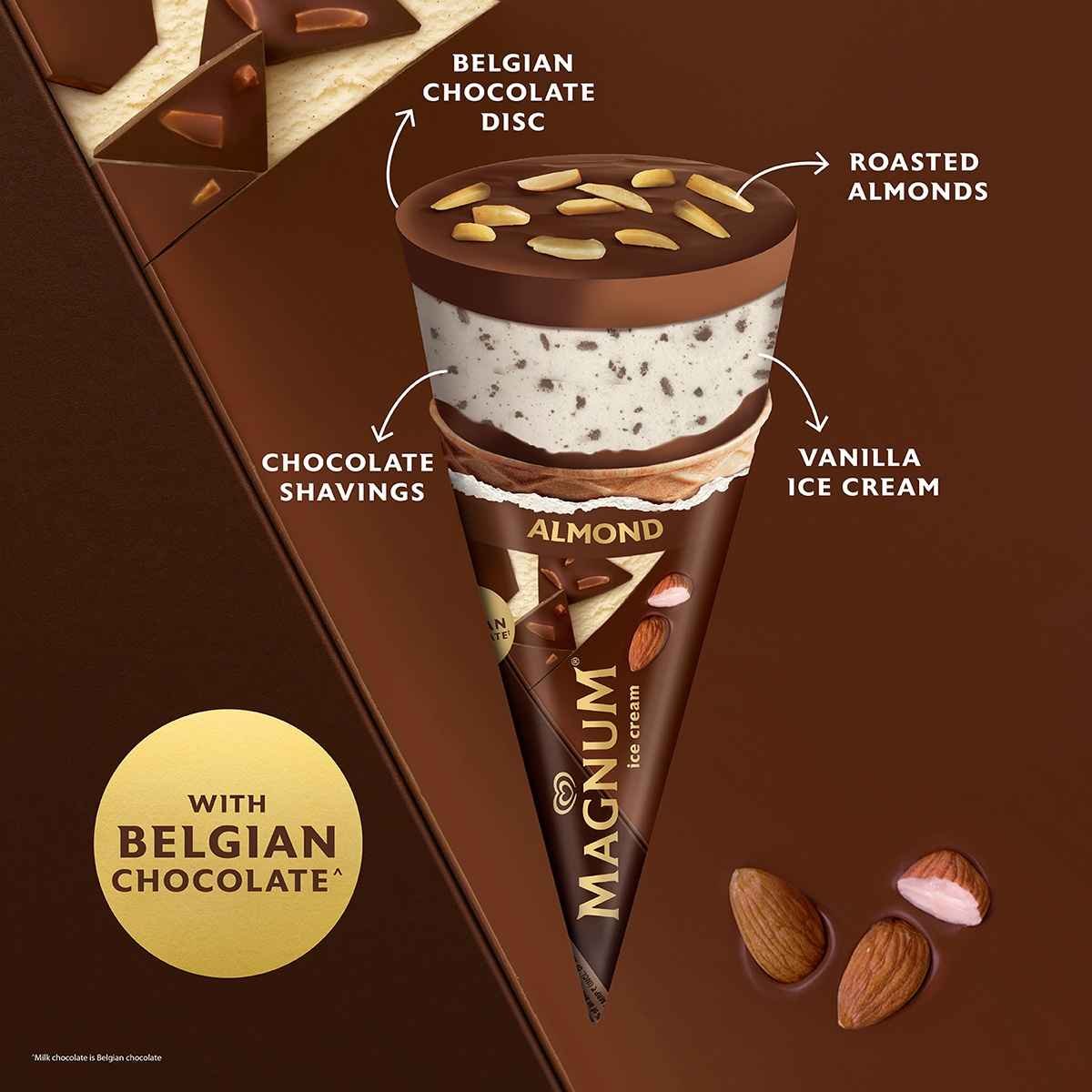 Kwality Walls Magnum Almond Cone